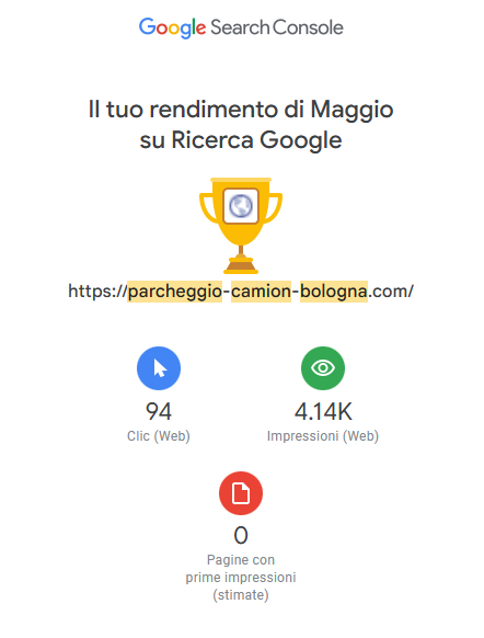 Google Search Console - 94 clic, 4.14K impressioni